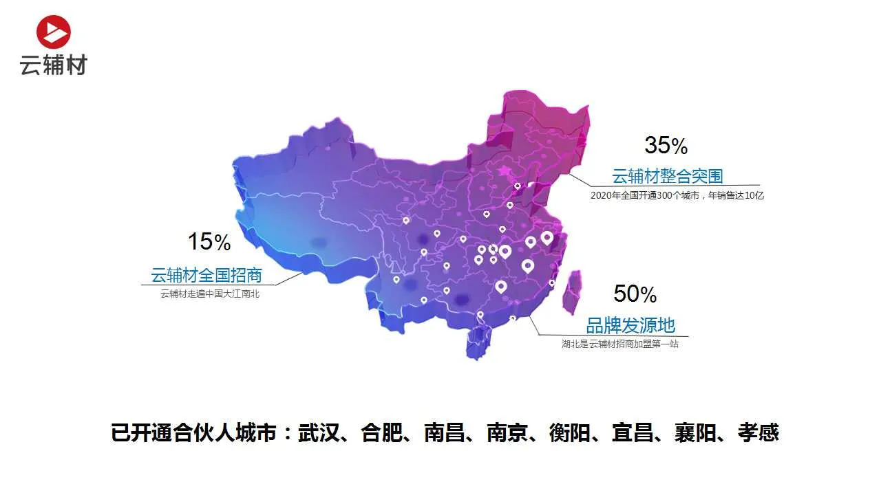 破局有道·聚势启航|云辅材引领辅材行业新风向