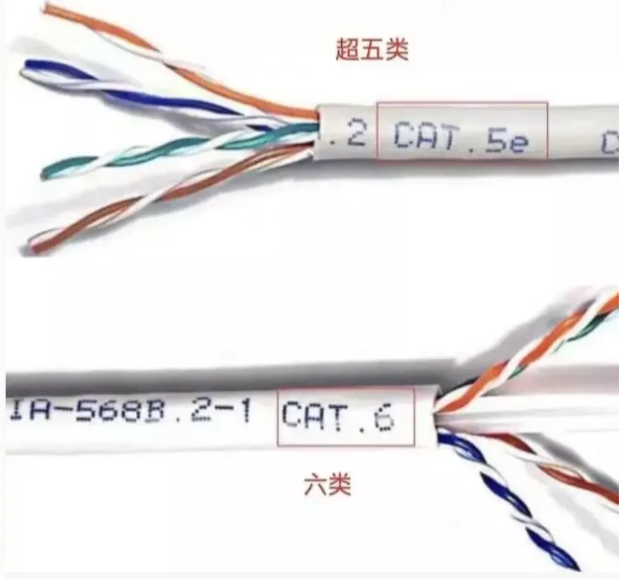 超五类、六类.png