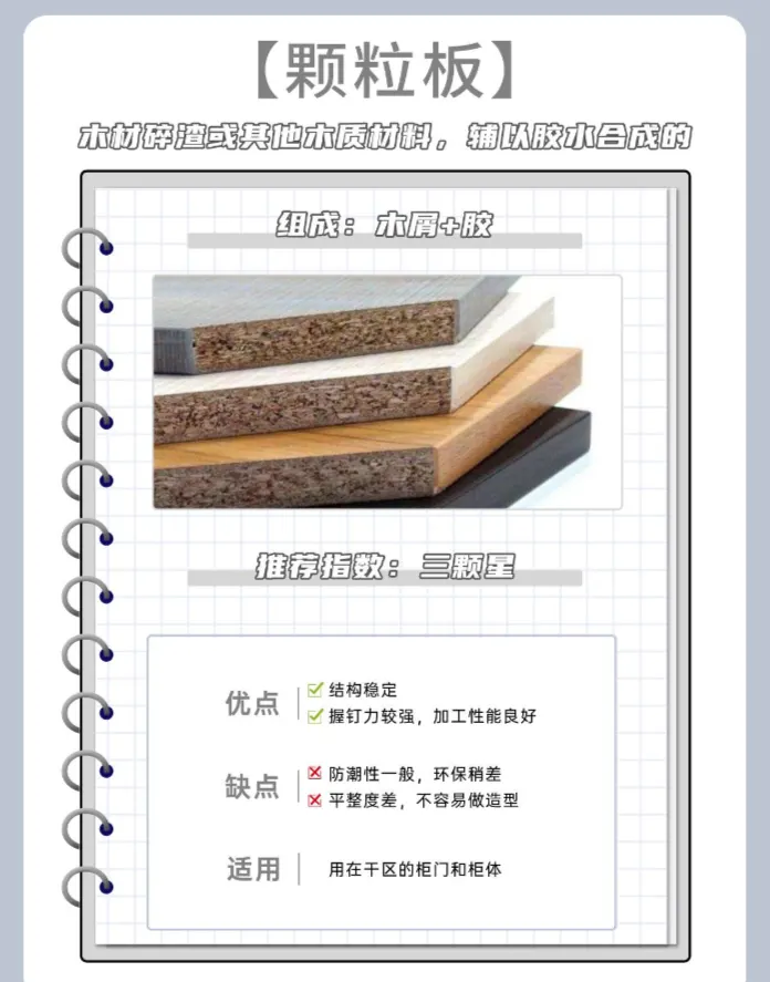 颗粒板.png