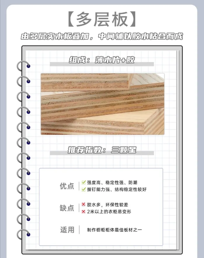 多层板.png