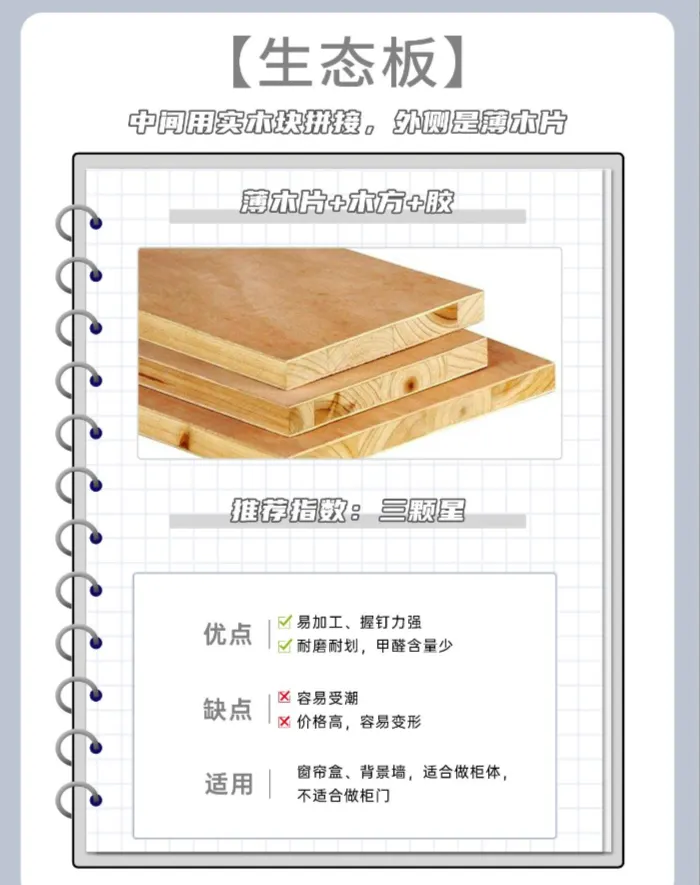 生态板.png