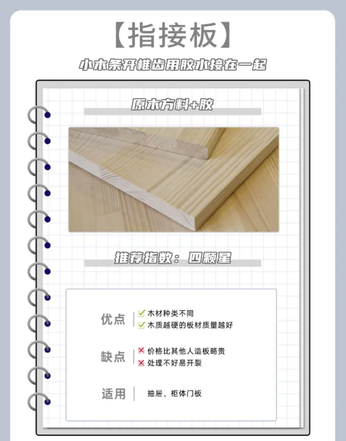 指接板.png