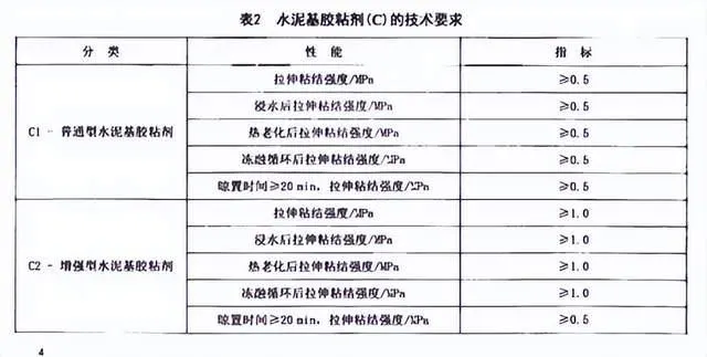 不同尺寸不同规格粘结剂.jpg