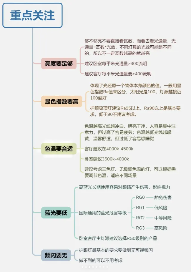 护眼效果.jpg