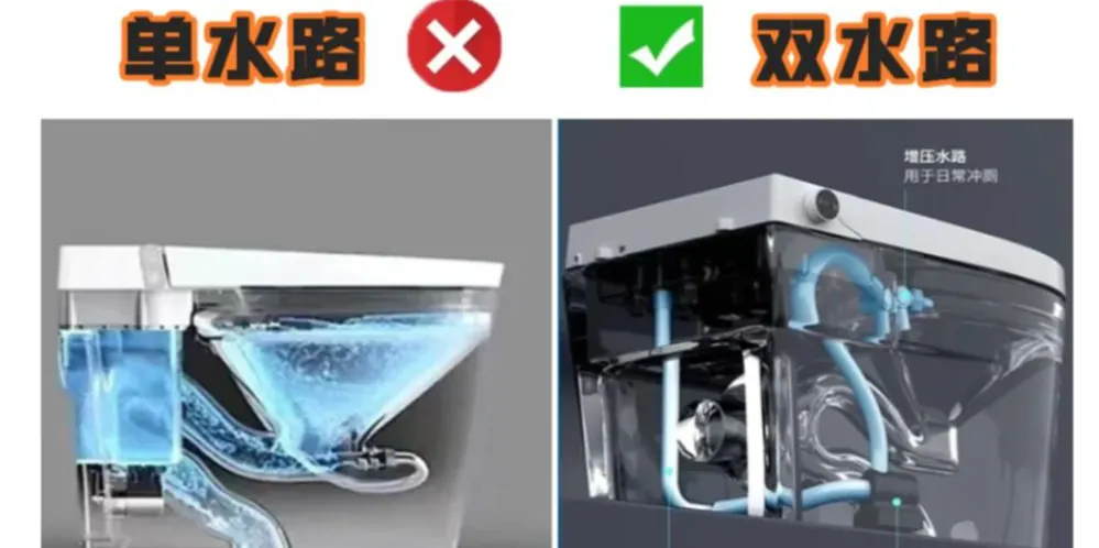 双水路.png