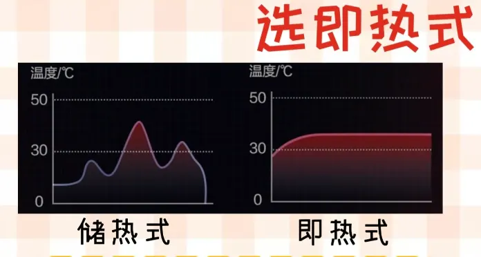 即热式.png