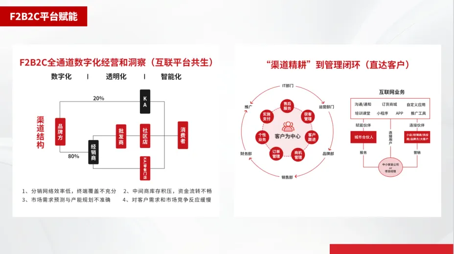 云辅材招商会圆满落幕，共绘行业发展新篇章