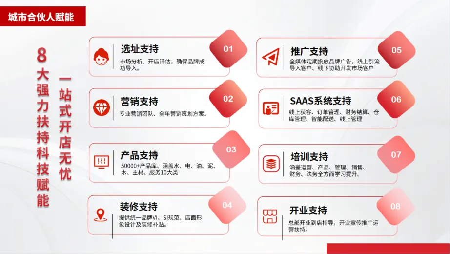 云辅材招商会圆满落幕，共绘行业发展新篇章