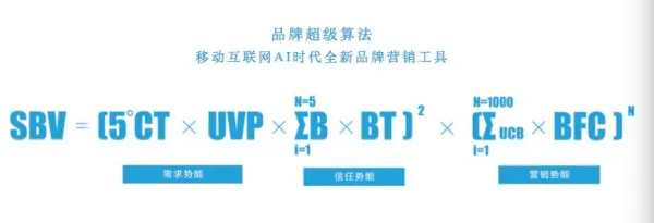 品牌超级算法.png
